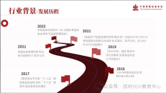 <b>按照、国务院的相关决策摆设和《企业落实食物</b>